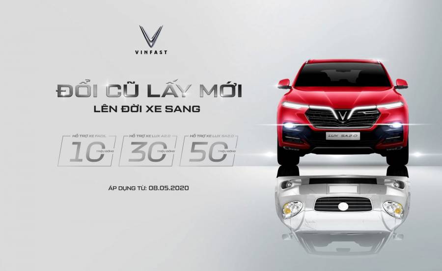 Vinfast Hà Nội Vinfast Hà Nội