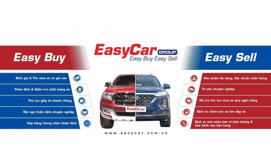 EASYCAR ĐỒNG NAI EASYCAR ĐỒNG NAI