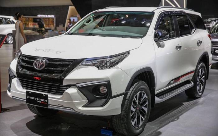 mua bán xe Toyota Fortuner 2019 rẻ