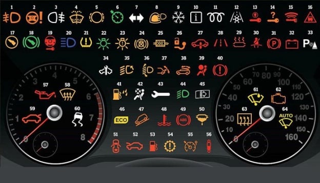 9 loại đèn báo phổ biến trên bảng điều khiển xe hơi tài xế Việt phải biết 