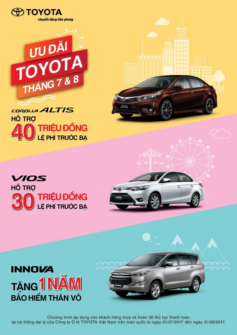 Toyota ưu đãi khủng cho khách hàng mua Innova, Vios và Corolla Altis