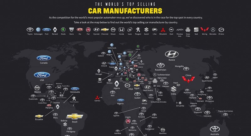 Hãng xe nào bán chạy nhất thế giới năm 2016?