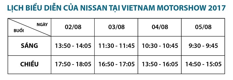 Nissan mang gì đến Triển lãm Ô tô Việt Nam 2017?