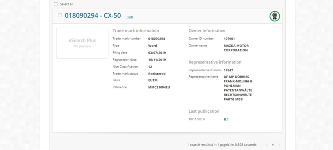 Bảng thông tin bản quyền của dòng xe CX-50