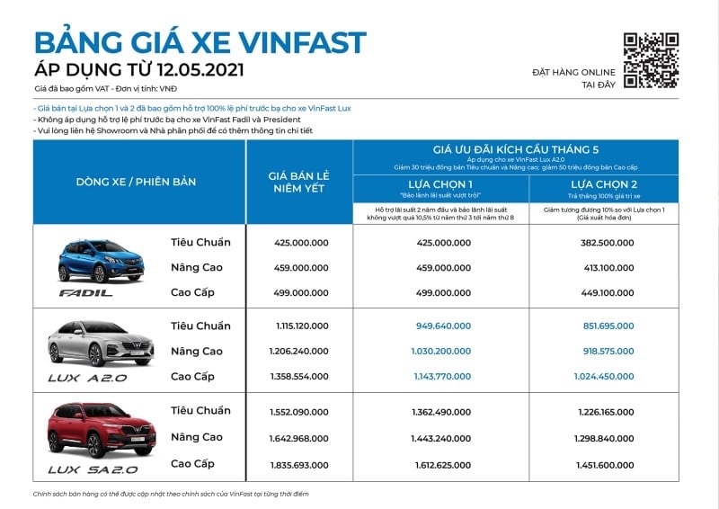 Bảng giá xe VinFast tháng 5/2021