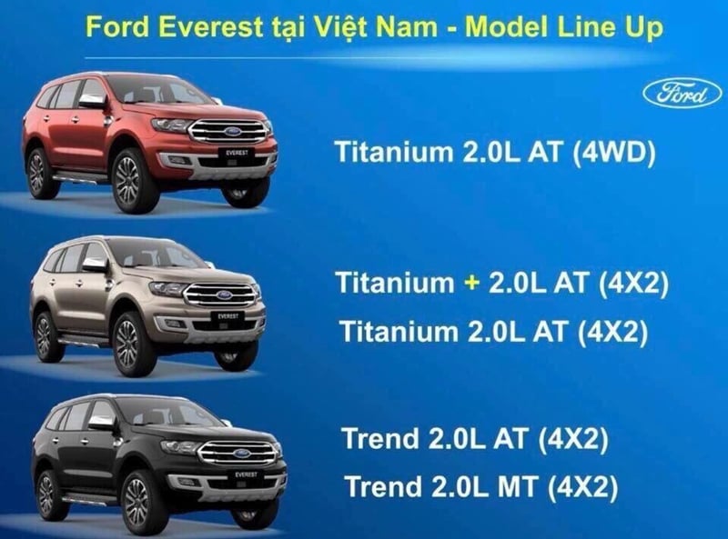Ford Everest 2018 sắp bán tại Việt Nam với động cơ và hộp số hoàn toàn mới