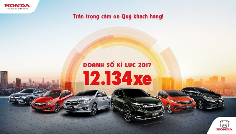 Nhờ công City và CR-V, Honda Việt Nam lần thứ 5 liên tiếp đạt kỷ lục doanh số