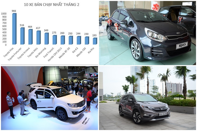 10 mẫu xe bán chạy nhất Việt Nam trong tháng 2/2015