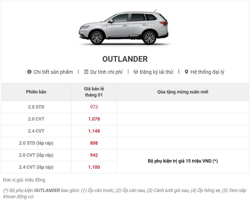Giá bán từ 808 triệu đồng, Mitsubishi Outlander 2018 CKD sẽ cạnh tranh trực tiếp với Mazda CX-5