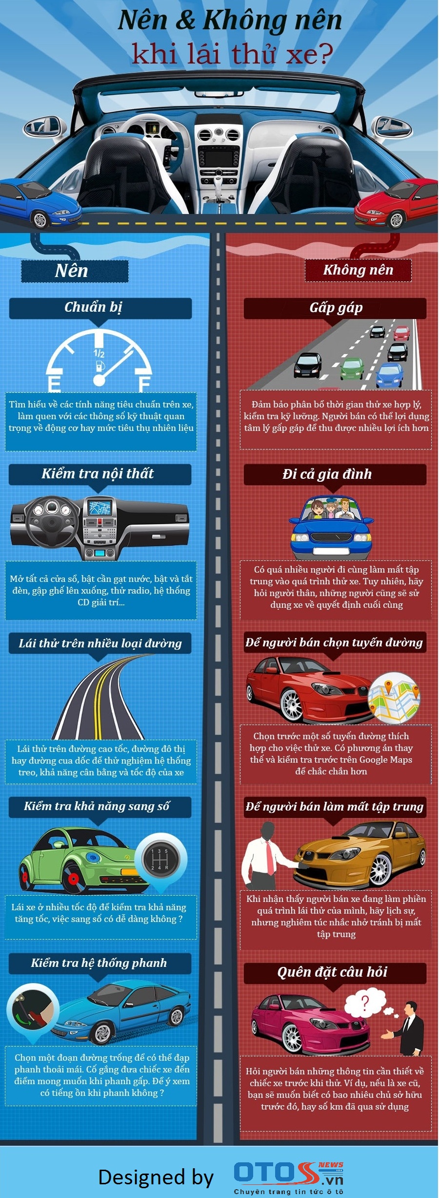 [Infographic] - Lái thử xe: Những việc nên và không nên
