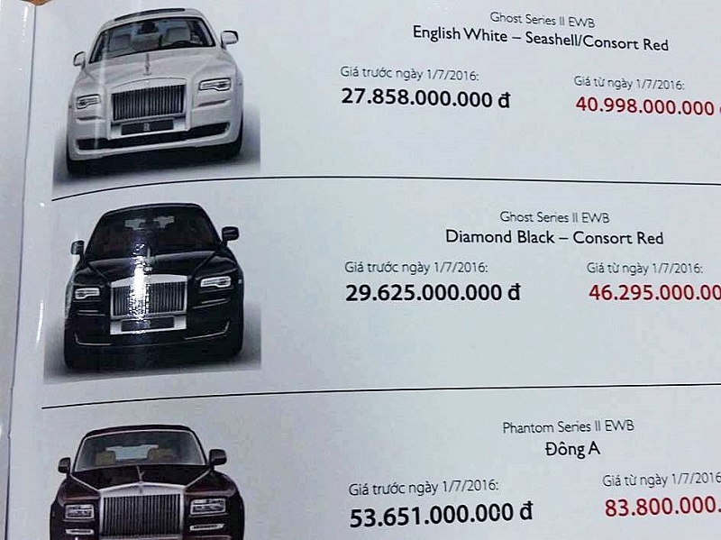 Giá ô tô tại Việt Nam sắp “leo thang” vì thuế 