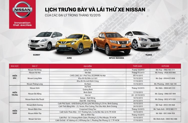 Chương trình khuyến mãi và lái thử xe Nissan trong tháng 10/2015