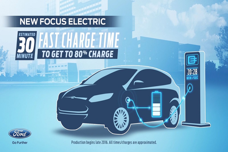 Hướng đến tương lai, Ford bơm tiền phát triển xe điện 