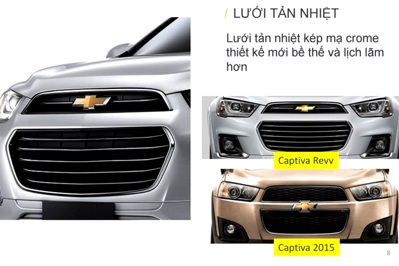 Tăng giá bán, Chevrolet Captiva Revv có gì mới so với phiên bản cũ?