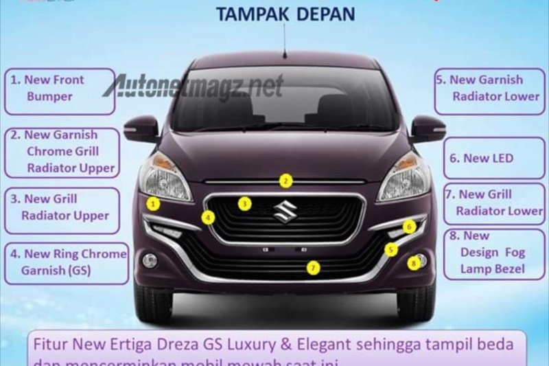 Lộ hình ảnh xe gia đình Suzuki Ertiga phiên bản 2016