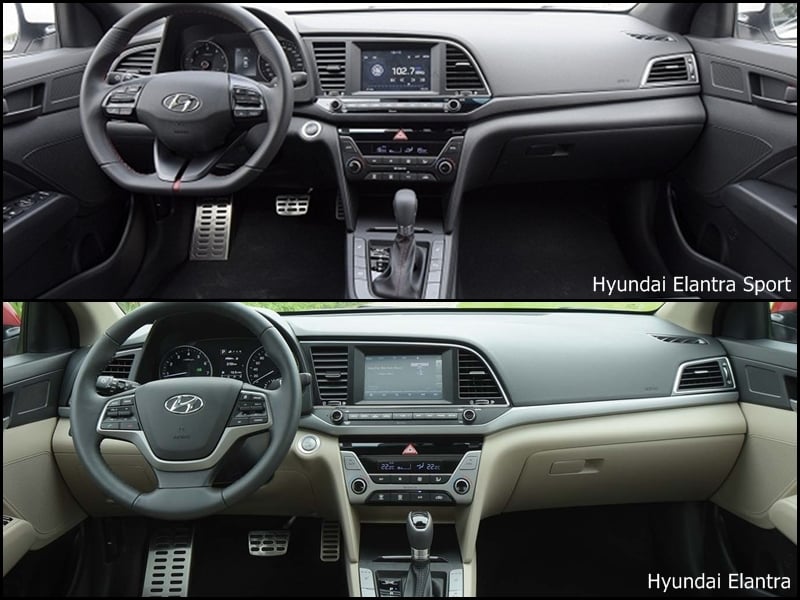 Hyundai Elantra Sport có gì khác so với các phiên bản thông thường?