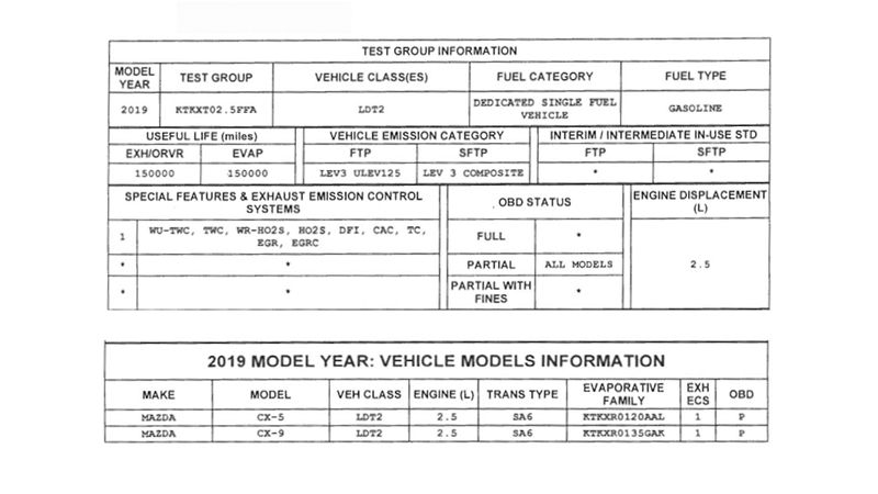 Mazda CX-5 2019 được nâng cấp động cơ tăng áp tại Mỹ