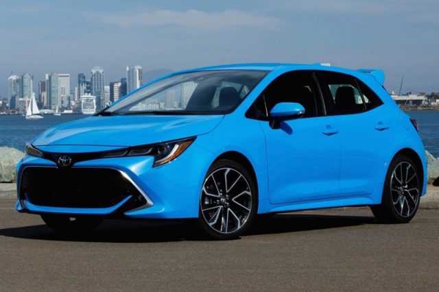 Is the 2022 Toyota Corolla Hatchback fuel efficient  Lexington Toyota