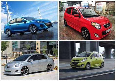 Cập nhật 100+ xe honda civic cũ tầm 300 triệu tuyệt vời nhất 48 Honda Civic hơn 10 năm tuổi lựa chọn trong tầm giá 300 triệu đồng