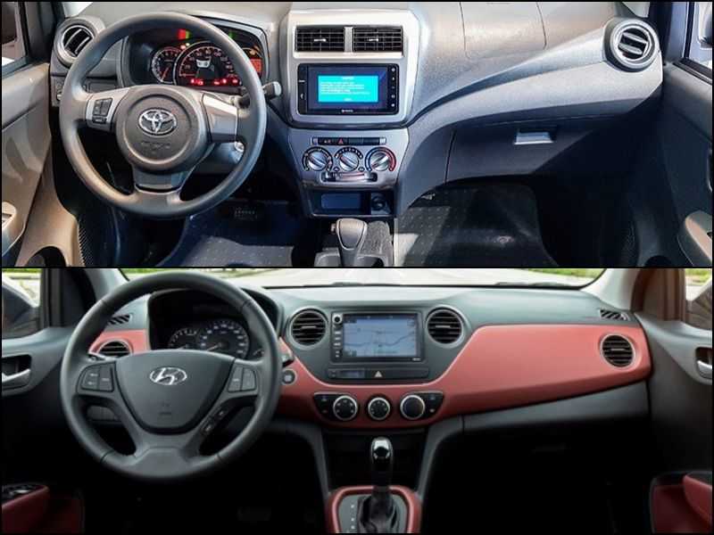 so sánh nội thất Toyota Wigo và Hyundai Grand i10