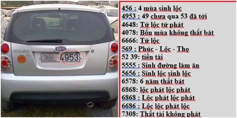 Cách tính biển số xe 5 số đẹp theo từng số theo âm Hán Việt