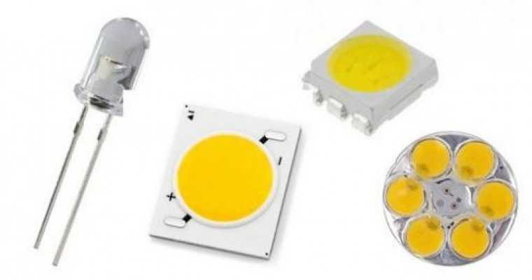 Nguyên lý làm việc của công nghệ LED: