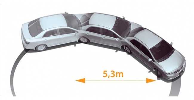mỗi dòng xe ô tô khác nhau sẽ có các thông số kỹ thuật về kích thước xe hơi không giống nhau