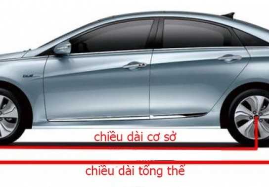 Kích thước chuẩn các dòng xe 4 chỗ và 7 chỗ cần biết - Blog Xe Hơi Carmudi