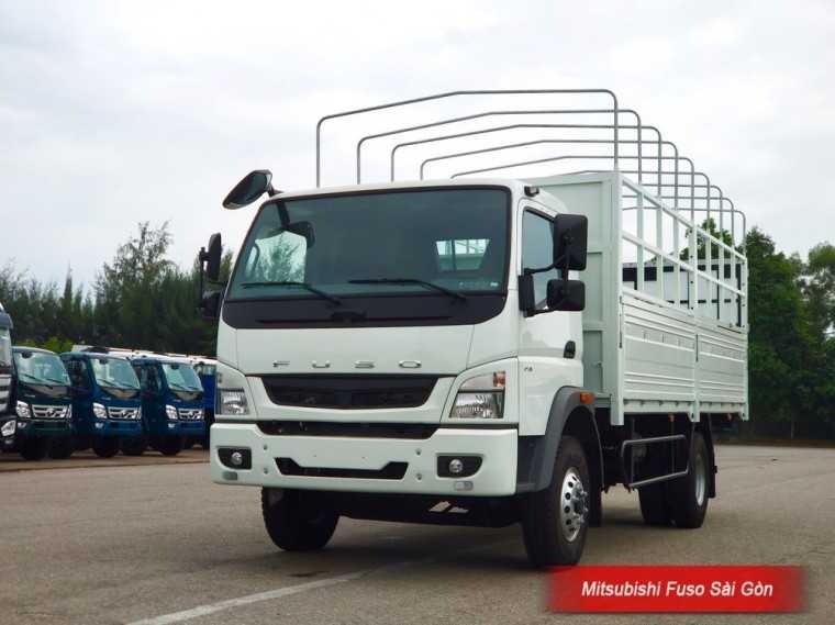 Xe tải Fuso 8 tấn Canter FI 