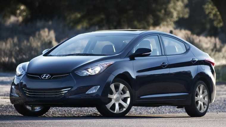 Bảng giá xe Hyundai 2020 cập nhật mới tại đại lý cùng nhiều ưu đãi