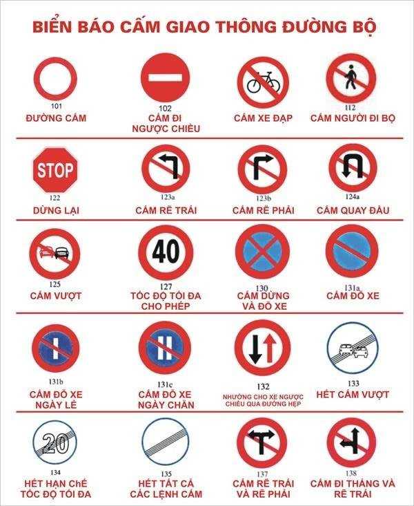 biển báo giao thông đường cấm 