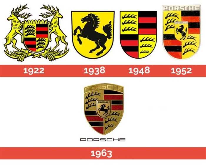 Thiết kế độc đáo và bắt mắt là quốc huy của Württemberg có hình chiếc khiên được chia thành 4 phần.