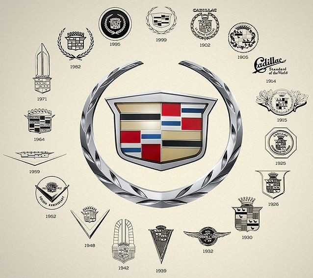 Logo Cadillac dựa trên huy hiệu của gia đình Cadillac.