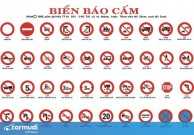 Tổng hợp các biển báo giao thông Việt Nam 2023