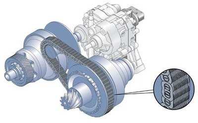 Hộp số vô cấp CVT được trang bị phổ biến trên các mẫu xe cỡ nhỏ.