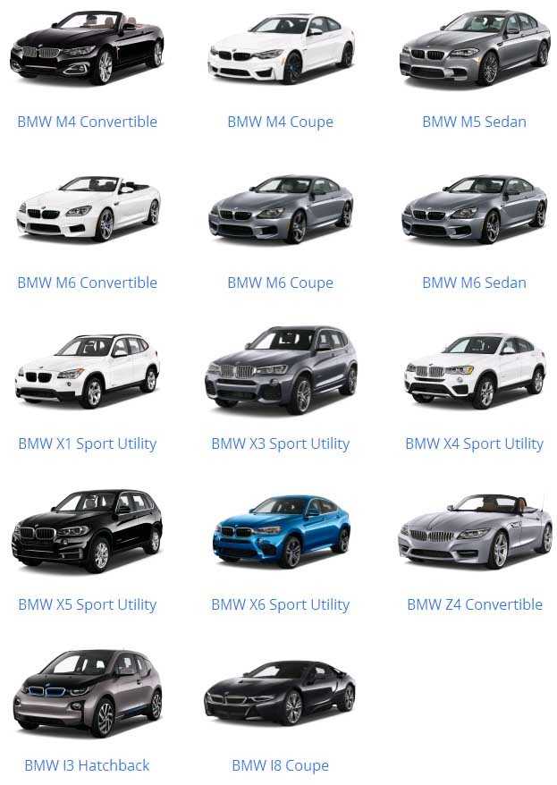 Các mẫu BMW phổ biến nhất