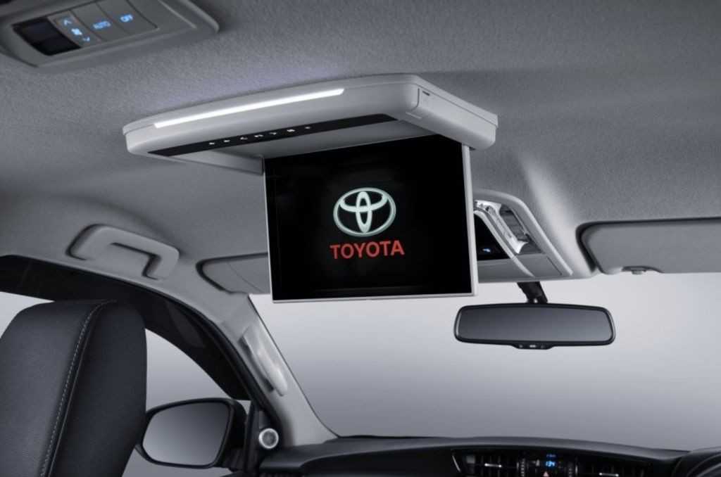Toyota Fortuner TRD Sportivo 2020
