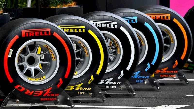 Giá của lốp Pirelli