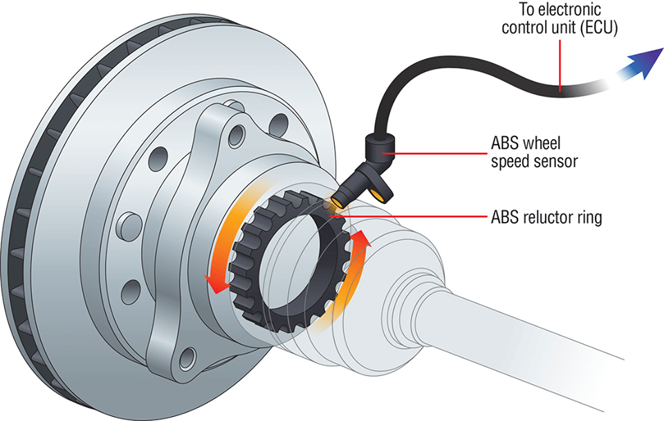 abs-warning-light-dodgeforum