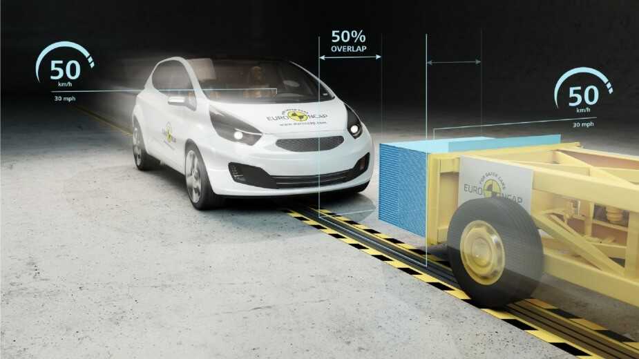 Để kiểm tra chất lượng cho người tiêu dùng, các nhà sản xuất ô tô đã đưa các mẫu ô tô điện của họ vào chương trình đánh giá xe Euro NCAP.