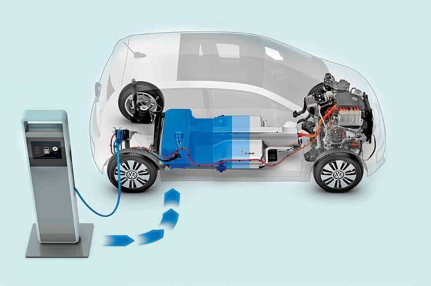 Thế hệ pin xe điện mới có thể giảm việc sử dụng pin lithium-ion.