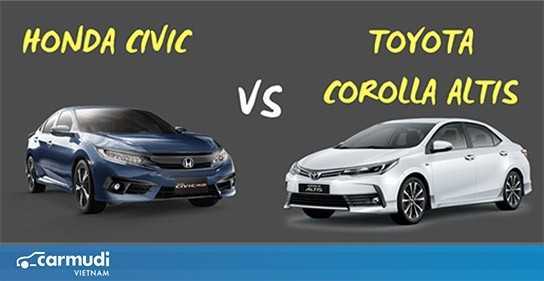 Chọn Toyota Altis 1.8HEV hay Honda Civic RS?