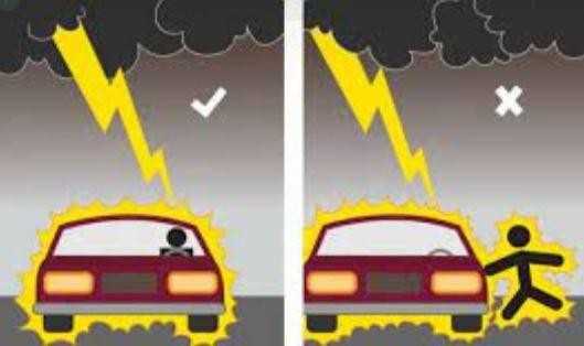 Lái xe khi trời giông bão, sét có nguy hiểm không?
