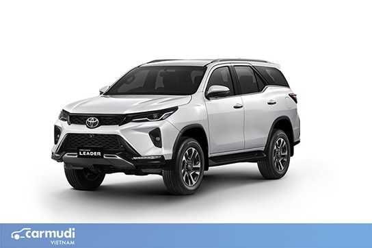 Hình ảnh thực tế Toyota Fortuner 2021 tại đại lý