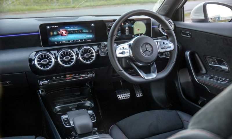 Mercedes-Benz A200: Giá và Thông số 2023