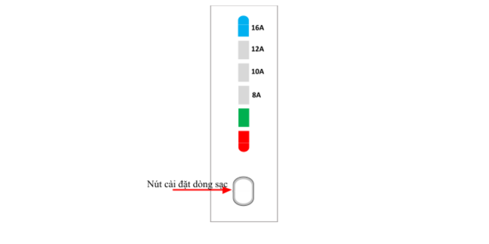 Hướng dẫn và lưu ý sử dụng bộ sạc di động cho ô tô điện VinFast 2023