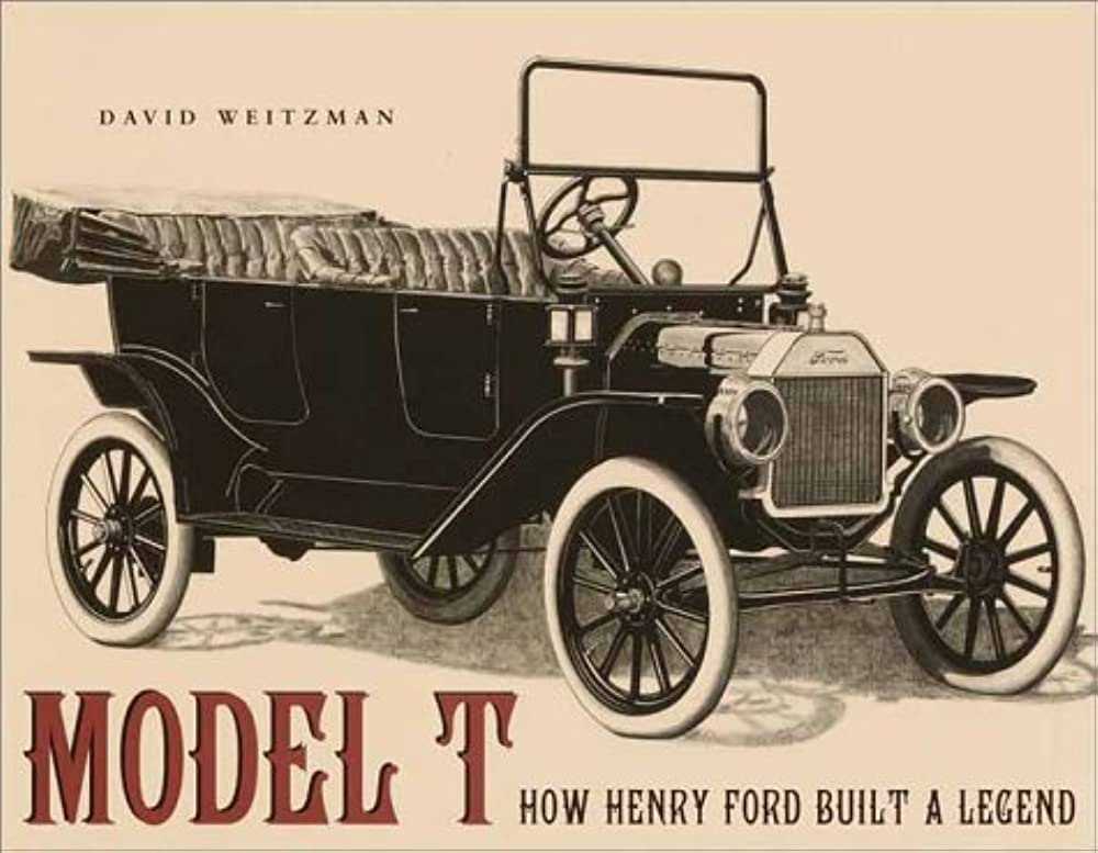 Henry Ford - Tìm hiểu triết lý kinh doanh của “Huyền thoại ô tô”